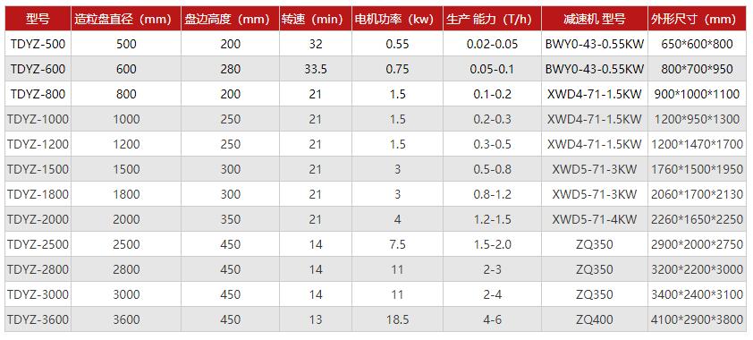 QQ截圖（tú）20240919212057.jpg