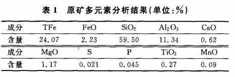 原礦多元素（sù）分析結（jié）果