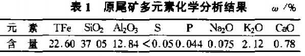 原尾礦多元素化學（xué）分析（xī）結（jié）果