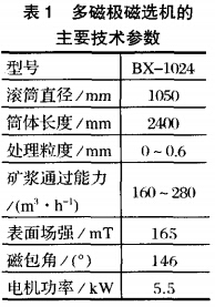 多磁極磁選機主（zhǔ）要技術參數
