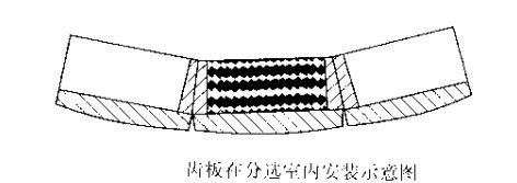 齒板在分選室內安裝示意（yì）圖（tú）
