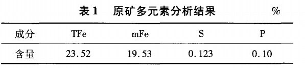 原礦多元素分析結果（guǒ）