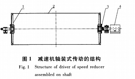 減（jiǎn）速機軸裝式傳（chuán）動的結構