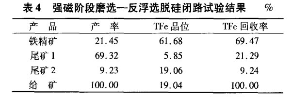 強磁階段磨選-反浮（fú）選脫矽閉路試驗結果