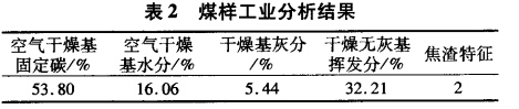 煤（méi）樣（yàng）工業分析結果