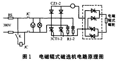 電磁輥式磁選機電路原理圖（tú）